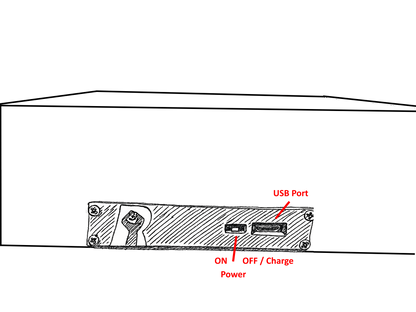 Console-style device diagram showing USB port, power switch, and labeled controls for gaming.